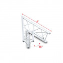 Triangular corners (Showtec)