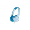 Headphones for Children