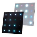 LED Panels