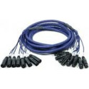Multicore Cables (Up to 12 ways)