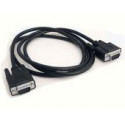 VGA Cables