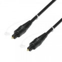 TOSLINK Cable